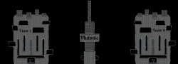Plutonic_CTFort