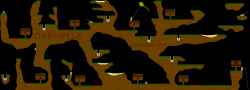 GARGs Golf Map 1