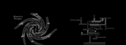 PROPER6