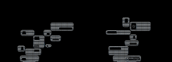 RpBlokRounded