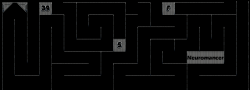 neuro39