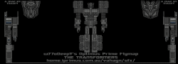 FBA-Tformers