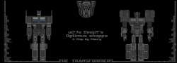 SHOPPA-Tformers