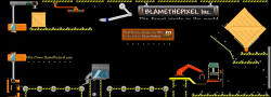 Pixel factory