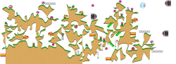 Doubled size island