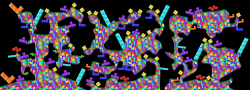 MapGEN_island_2 Tetris