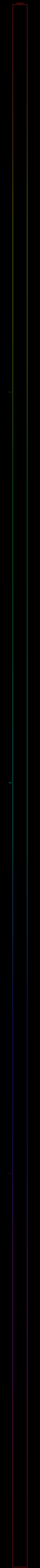 The Climb