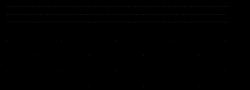 cdrw05