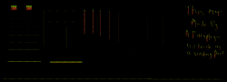 GreenMapTest01