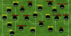 Mapa Mole Futbol Historicos