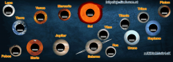 Mole Planetario