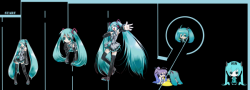 Hatsune Miku Sheep Race