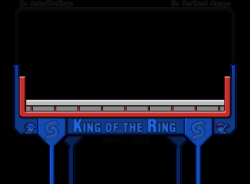 King Of the ring