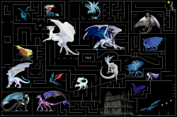 Dragons 3.0