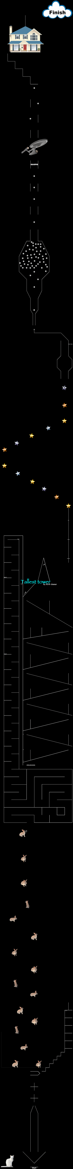Tallest Tower