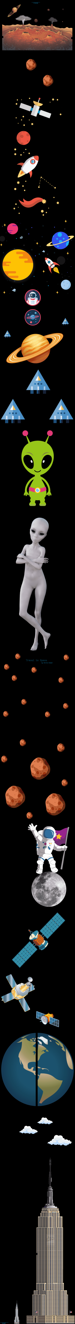 Travel to Space