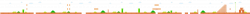 Mario 2