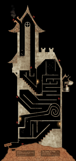 Tower of Trials