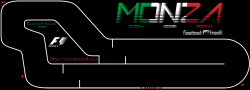 F1 Monza