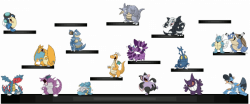 Cartoon Pokémons