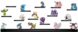 Cartoon Pokémons II