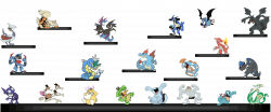 Cartoon Pokémons III