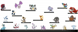 Cartoon Pokémons IV