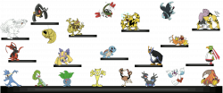 Cartoon Pokémons V