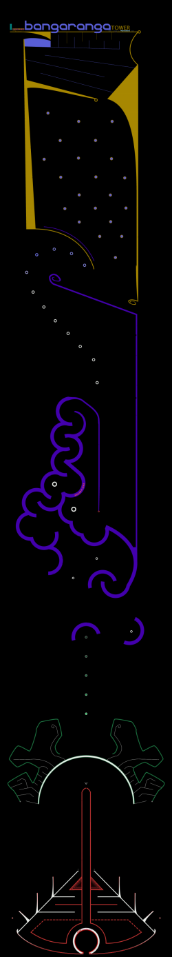 bangaranga