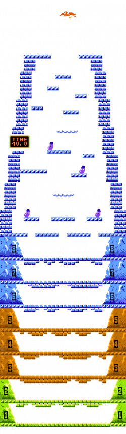 ICE-CLIMBERS (NES) - Stage 01