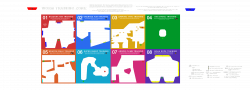 WORM TRAINING ZONE